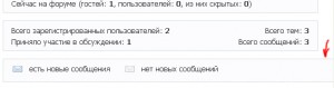 Форум до обновления